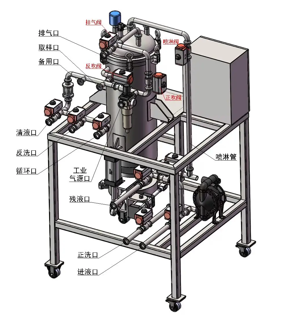 高效耐腐工矿烛式排渣过滤器