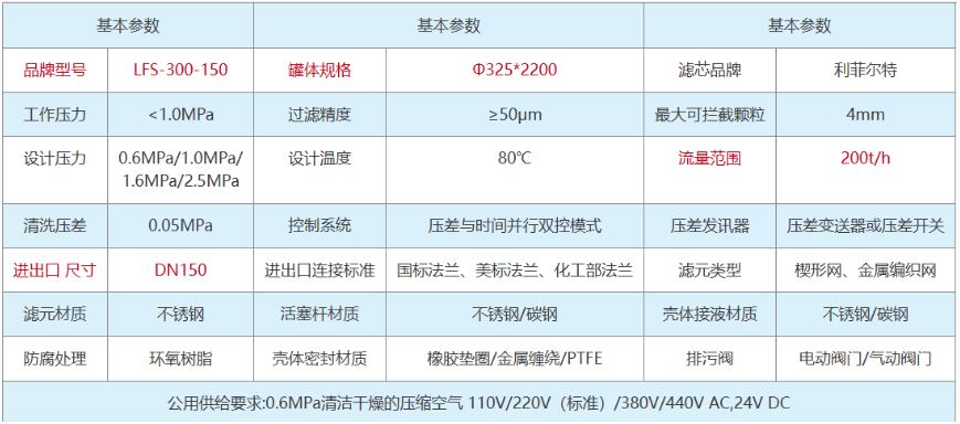 QQ截图20240321141355