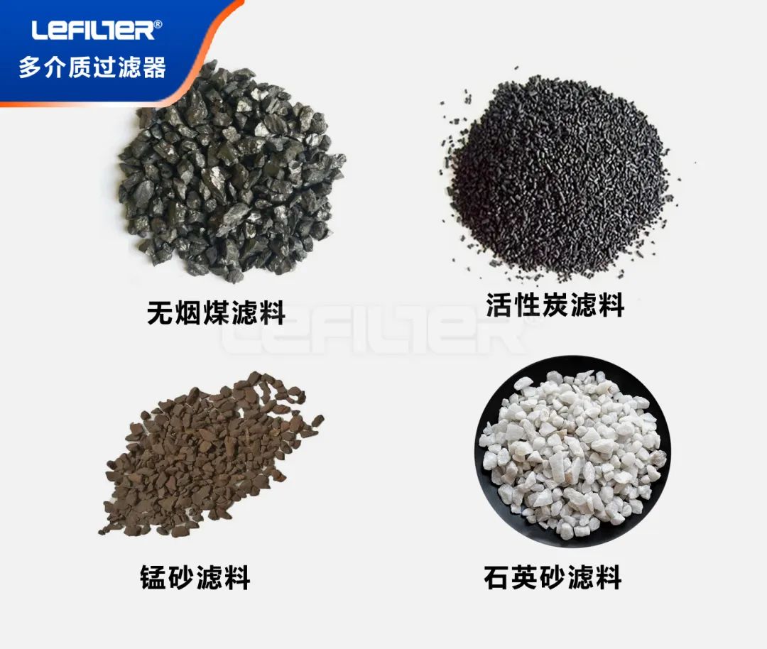 多介质过滤器滤料